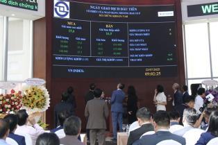 Market awaits the 14th National Party Congress