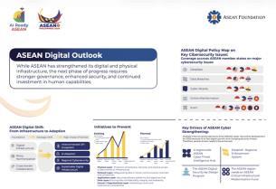 AI usage widespread in Việt Nam, but literacy gaps persist: study