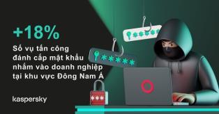 Việt Nam among Southeast Asias top cyberthreat targets for backdoor attacks, password stealers