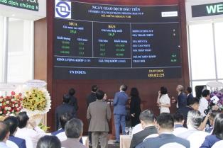 Market awaits new driving forces