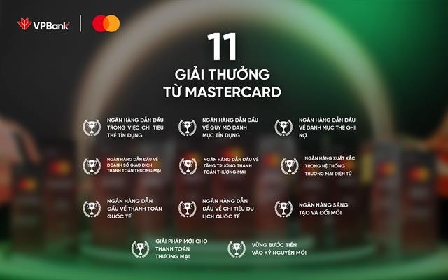VPBank honoured with a record 11 awards, affirming leadership in card services