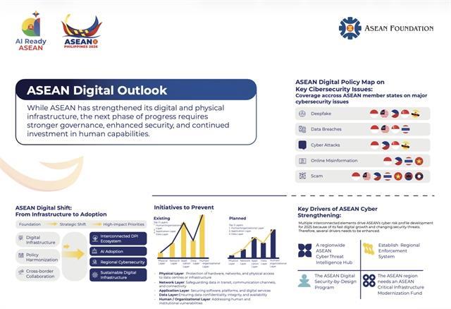 AI usage widespread in Việt Nam, but literacy gaps persist: study