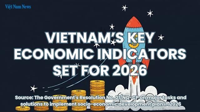 Key economic indicators set for 2026
