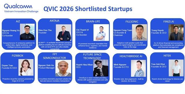 28 startups shortlisted for this years Qualcomm Vietnam Innovation Challenge