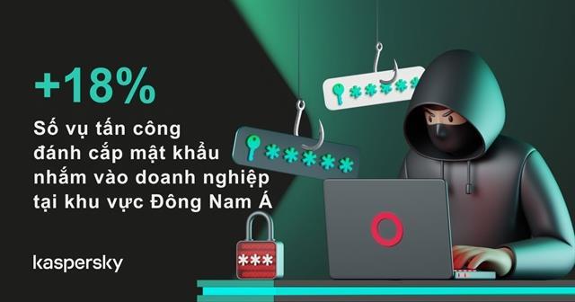 Việt Nam among Southeast Asias top cyberthreat targets for backdoor attacks, password stealers
