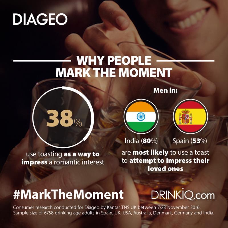 Raising a toast remains popular New Year ritual