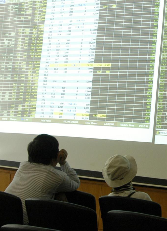 VN-Index hits near decade-high