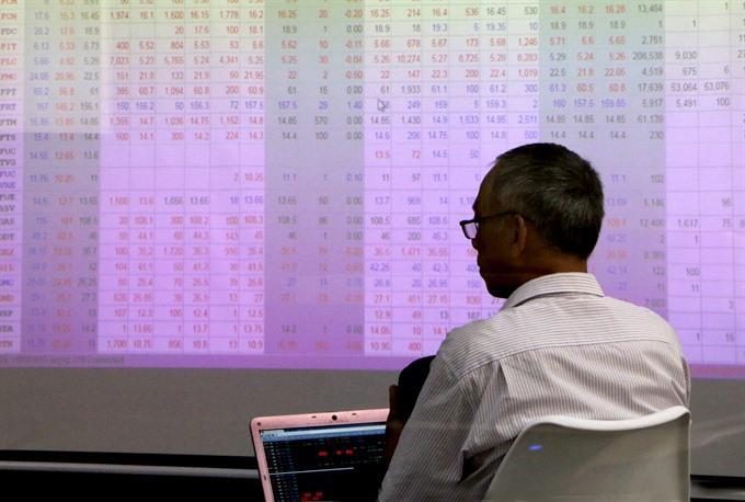 Markets drop after recovery