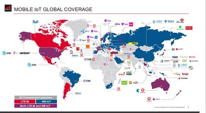 Viettel pioneers narrowband tech