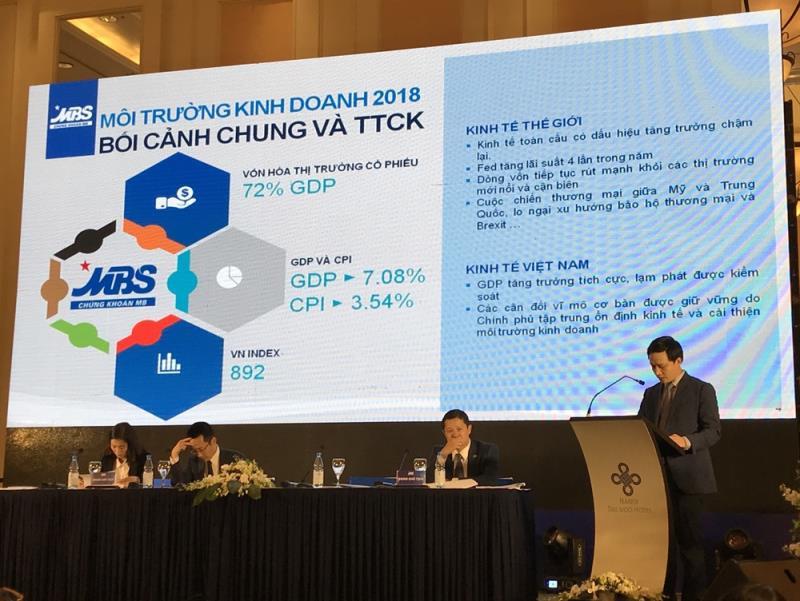 MB Securities sees profit up 78 per cent
