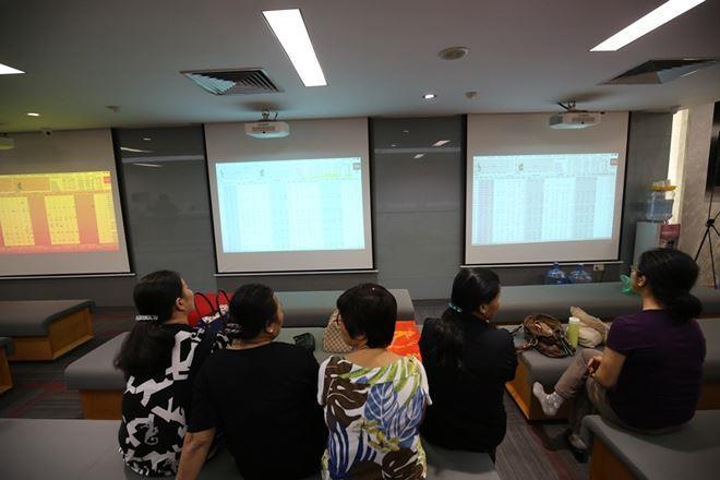 VN-Index gains slightly, worries remain about the markets prospects