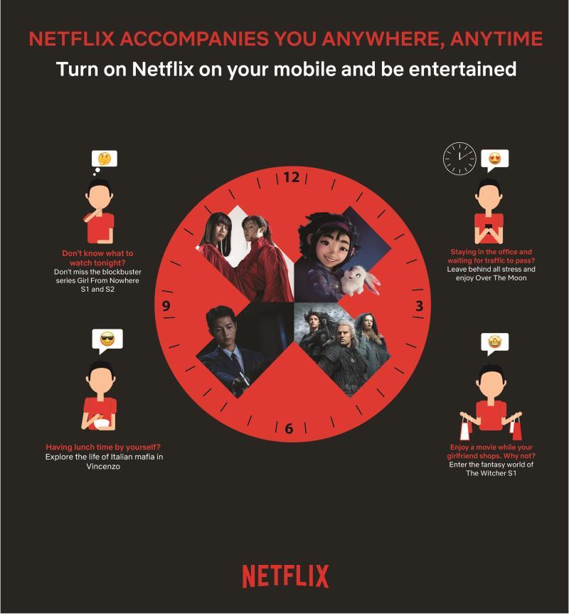 Netflix launches new mobile plan in Viet Nam