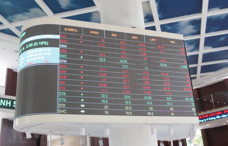 Market opens new week on negative note