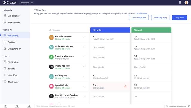 Zoho Corp unveils solution for build-yourself software