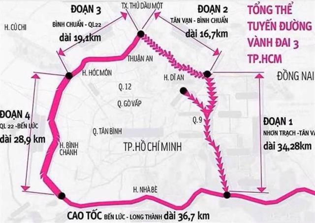 Real estate market to heat up along Ring Road 3